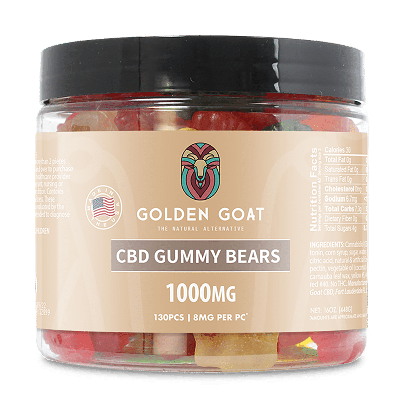 CBD GUMMIES By Golden Goat cbd-Comprehensive Evaluation of Top CBD Gummies